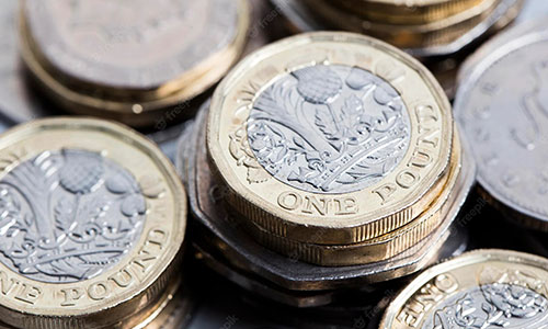 GBP/USD: On the Way to a 37-Year Low