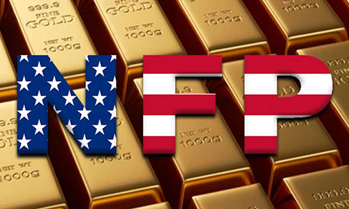 Gold’s action before the NFP