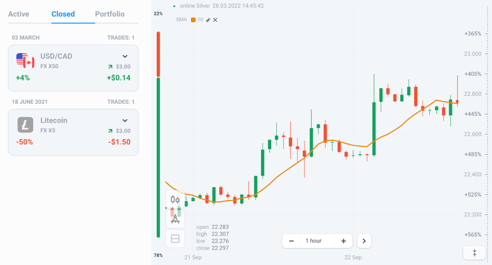 Trades sidebar opened on the platform