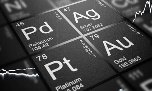How to Trade Precious Metals