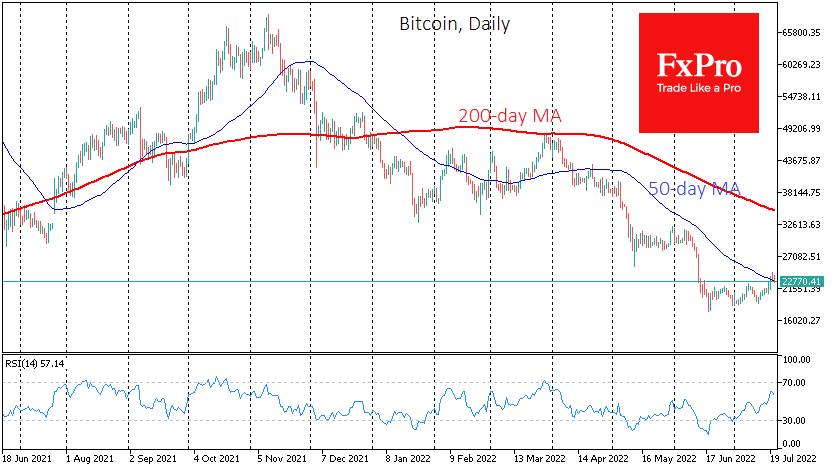 Musk has clipped the wings of Bitcoin