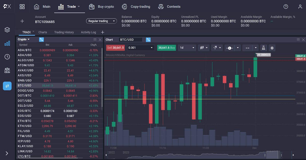 Touch Trading in Forex: An In-Depth Exploration of Its Strategy, Benefits, and Risks